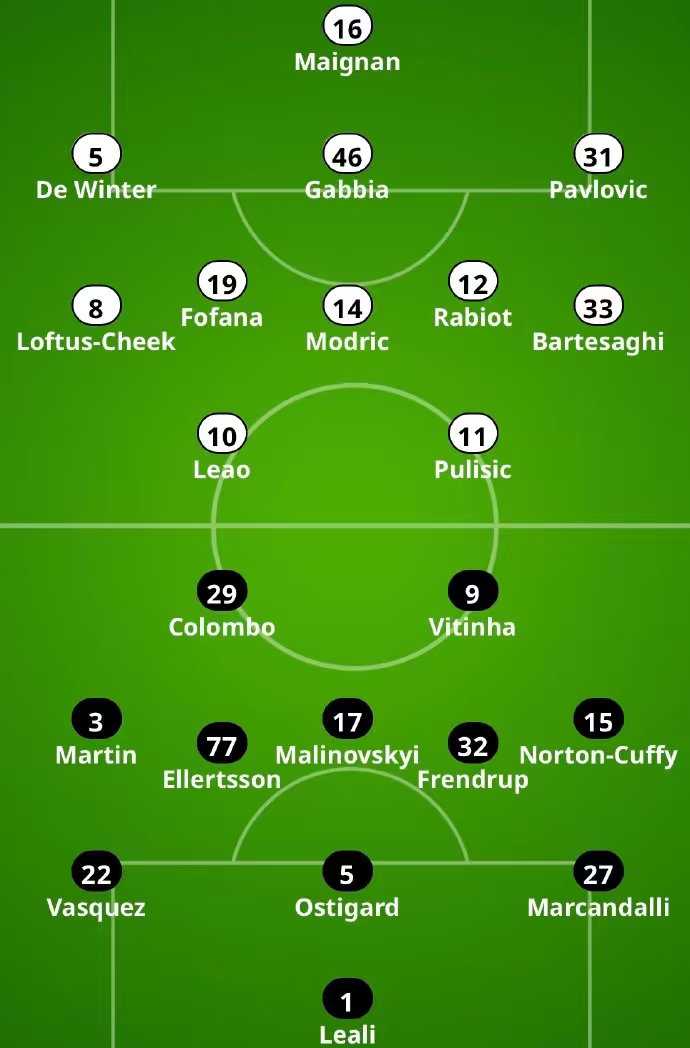 米兰11天四赛轮换三将，齐克改打右边锋